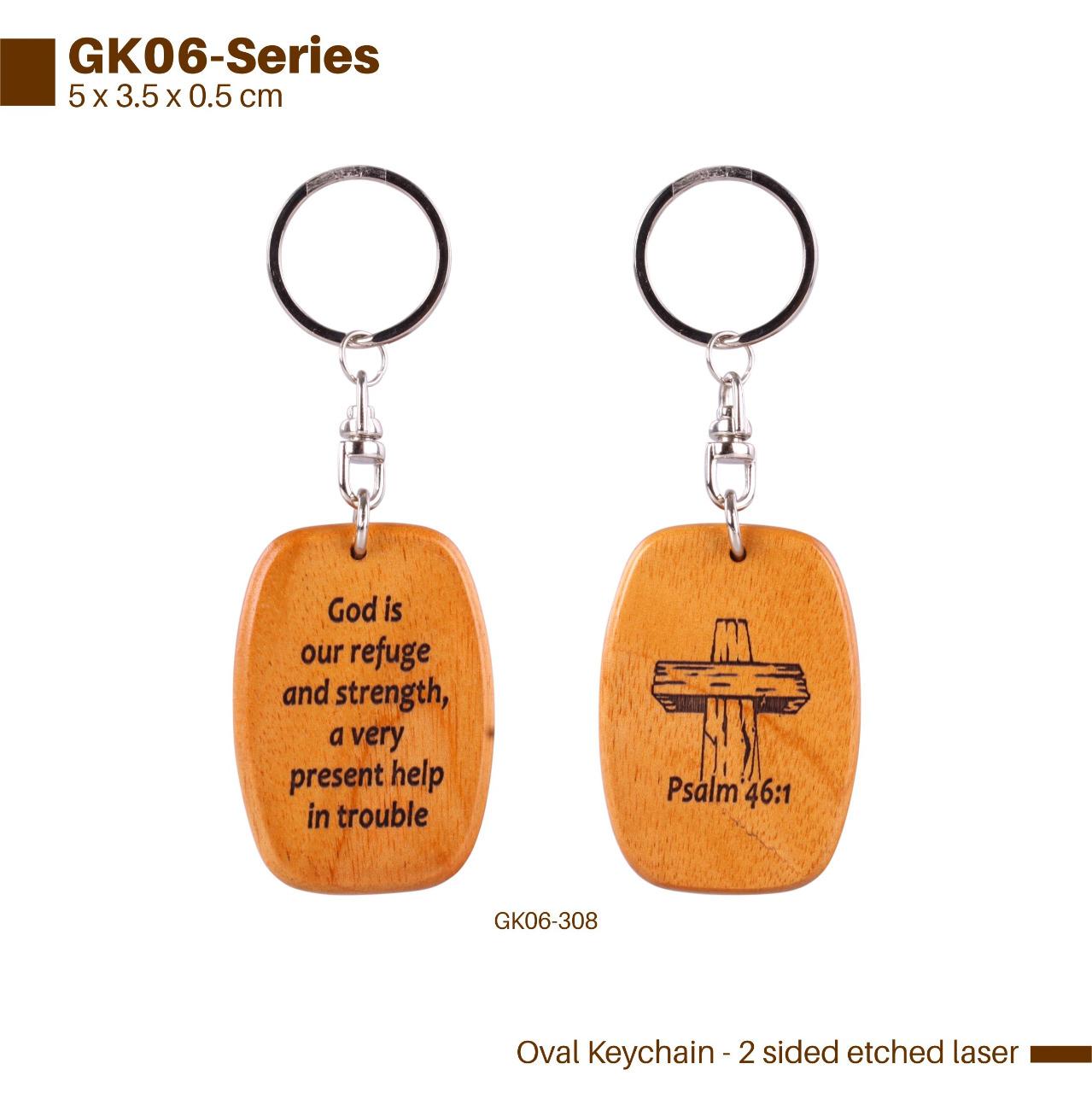 GK06-Series